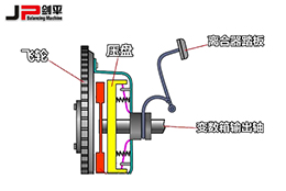 離合器壓盤動平衡機(jī)，改善離合器壓盤質(zhì)量