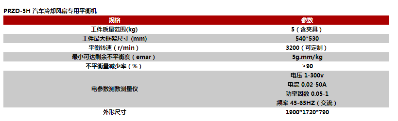 汽車散熱風(fēng)扇平衡機(jī)技術(shù)參數(shù)