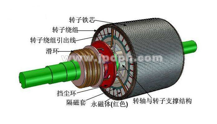 平衡之道，劍平智能研發(fā)轉(zhuǎn)子兩工位全自動(dòng)平衡機(jī)